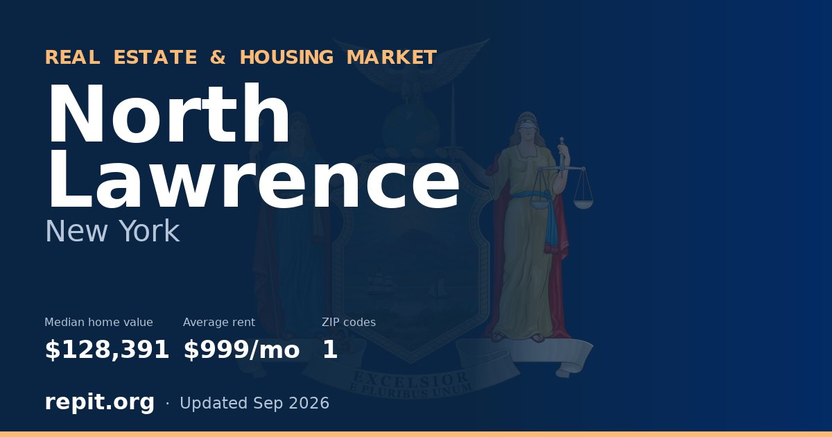 North Lawrence, NY real estate and housing market — median home value $128,391, average rent $999/mo, 1 ZIP code