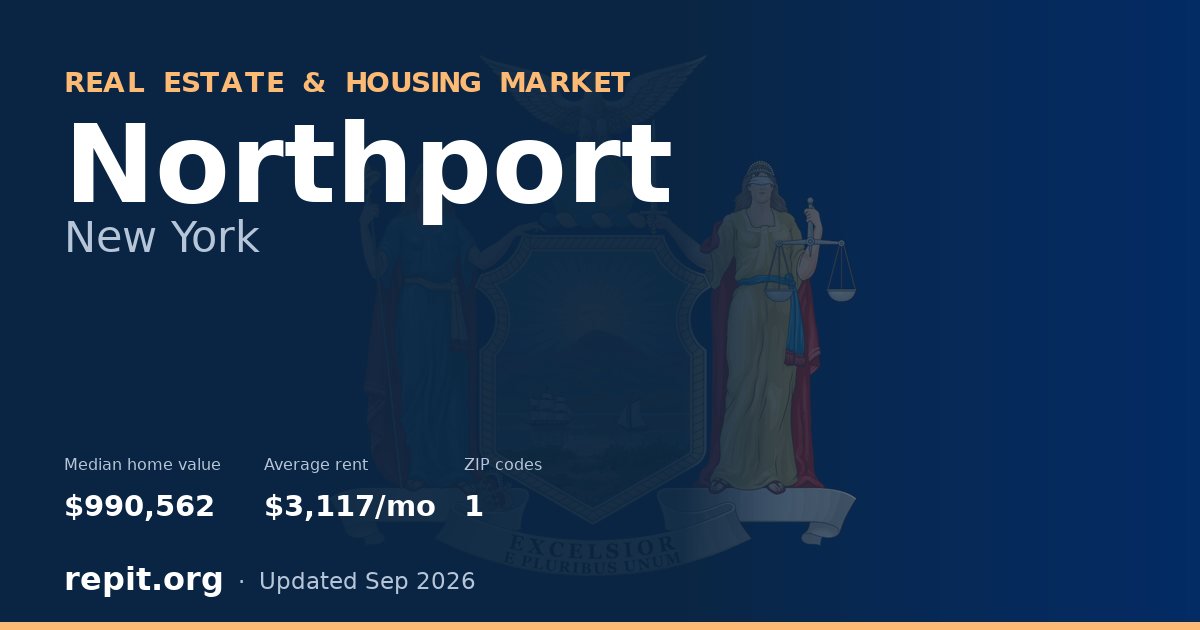 Northport, NY real estate and housing market — median home value $990,562, average rent $3,117/mo, 1 ZIP code