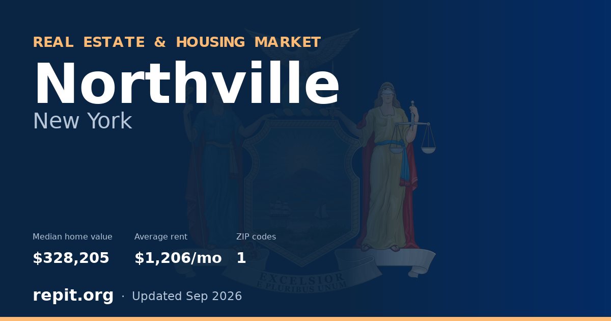 Northville, NY real estate and housing market — median home value $328,205, average rent $1,206/mo, 1 ZIP code