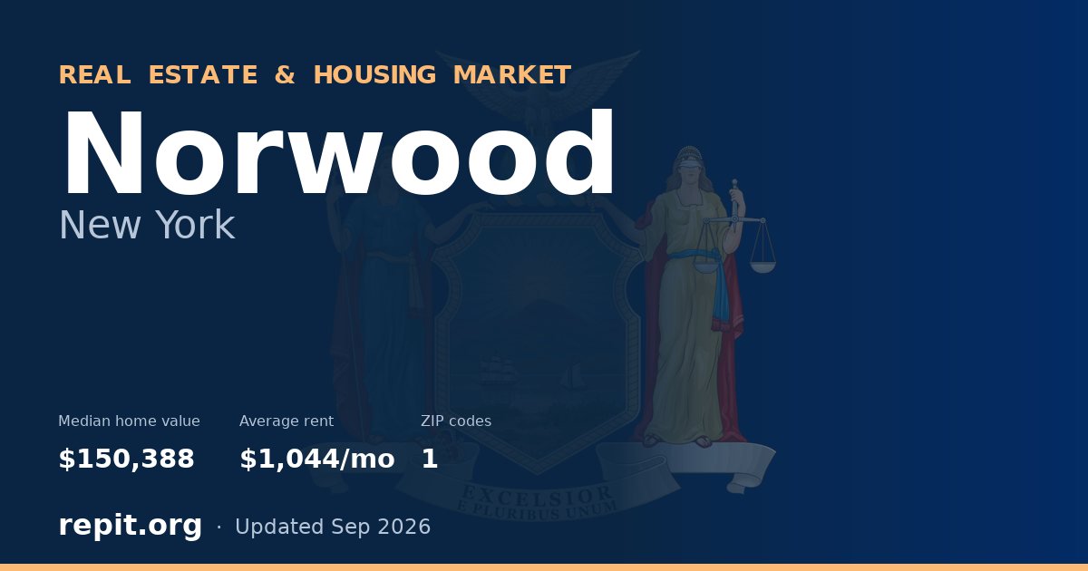 Norwood, NY real estate and housing market — median home value $150,388, average rent $1,044/mo, 1 ZIP code