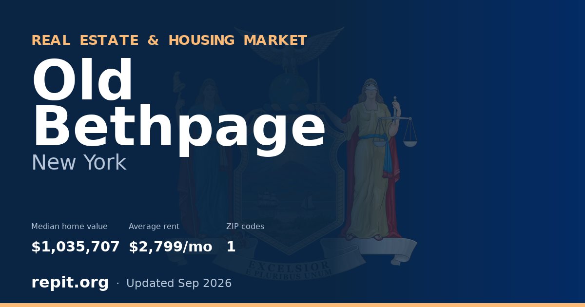 Old Bethpage, NY real estate and housing market — median home value $1,035,707, average rent $2,799/mo, 1 ZIP code