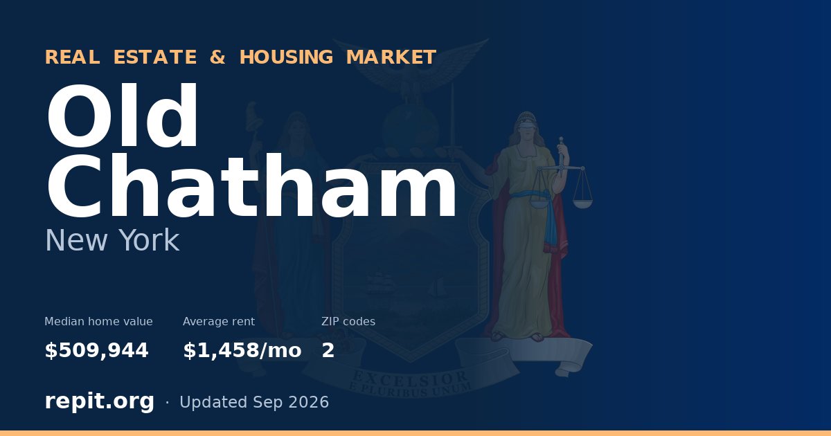 Old Chatham, NY real estate and housing market — median home value $509,944, average rent $1,458/mo, 2 ZIP codes