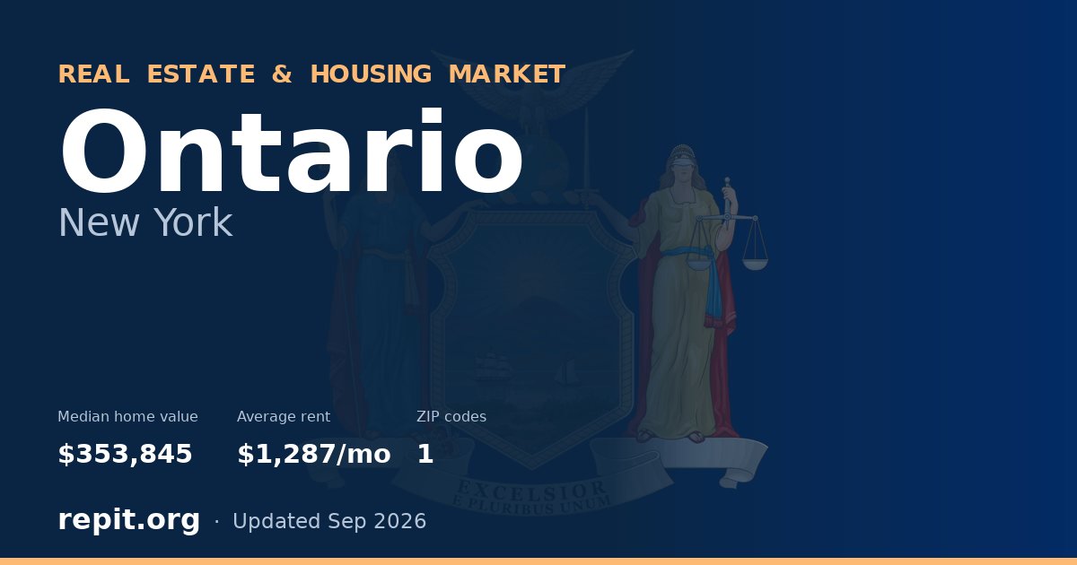 Ontario, NY real estate and housing market — median home value $353,845, average rent $1,287/mo, 1 ZIP code