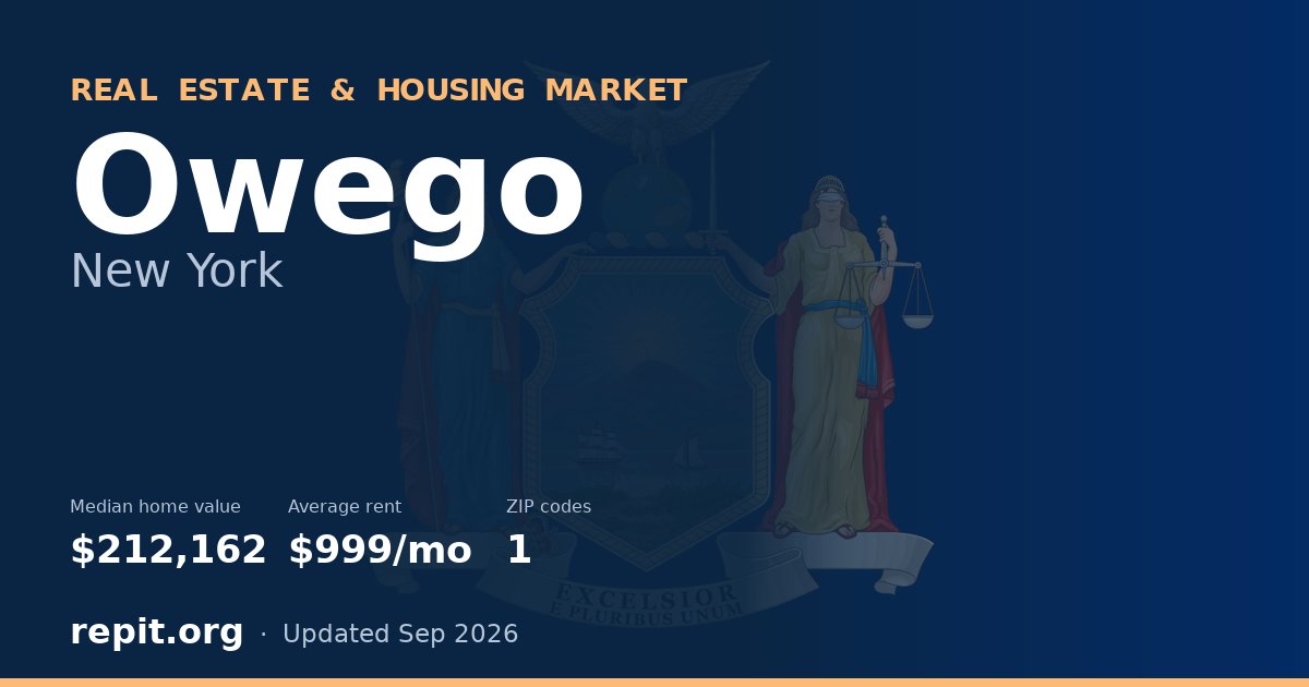 Owego, NY real estate and housing market — median home value $212,162, average rent $999/mo, 1 ZIP code