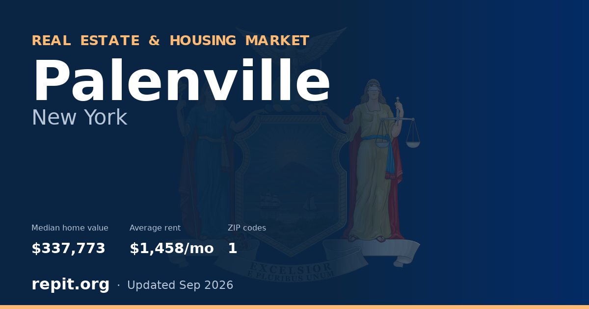 Palenville, NY real estate and housing market — median home value $337,773, average rent $1,458/mo, 1 ZIP code
