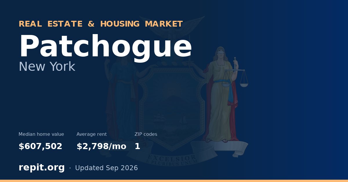 Patchogue, NY real estate and housing market — median home value $607,502, average rent $2,798/mo, 1 ZIP code
