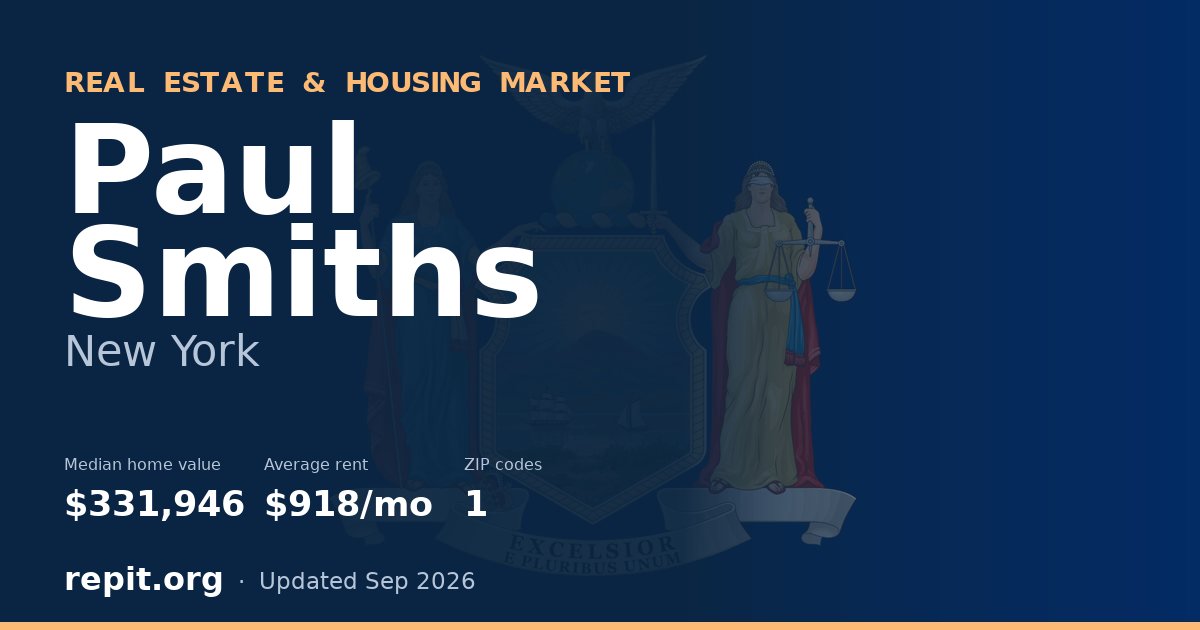 Paul Smiths, NY real estate and housing market — median home value $331,946, average rent $918/mo, 1 ZIP code