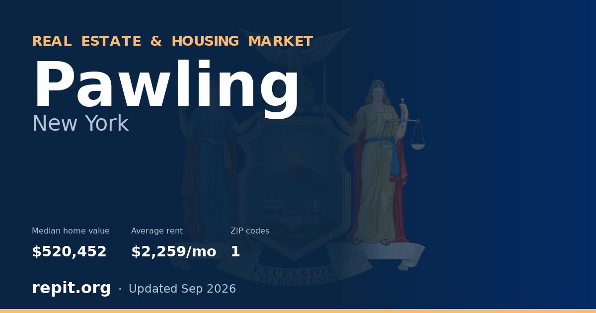Pawling, NY real estate and housing market — median home value $520,452, average rent $2,259/mo, 1 ZIP code