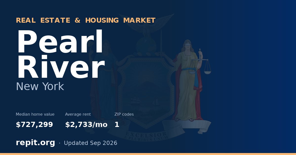 Pearl River, NY real estate and housing market — median home value $727,299, average rent $2,733/mo, 1 ZIP code