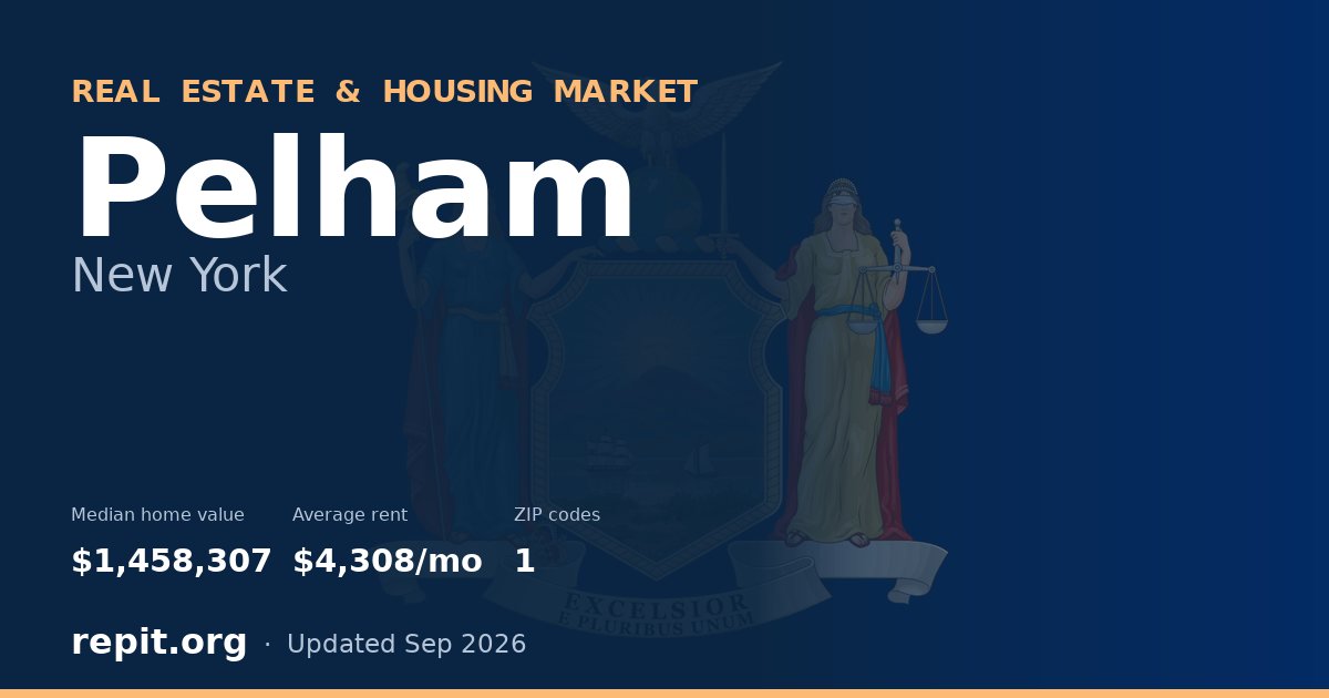 Pelham, NY real estate and housing market — median home value $1,458,307, average rent $4,308/mo, 1 ZIP code