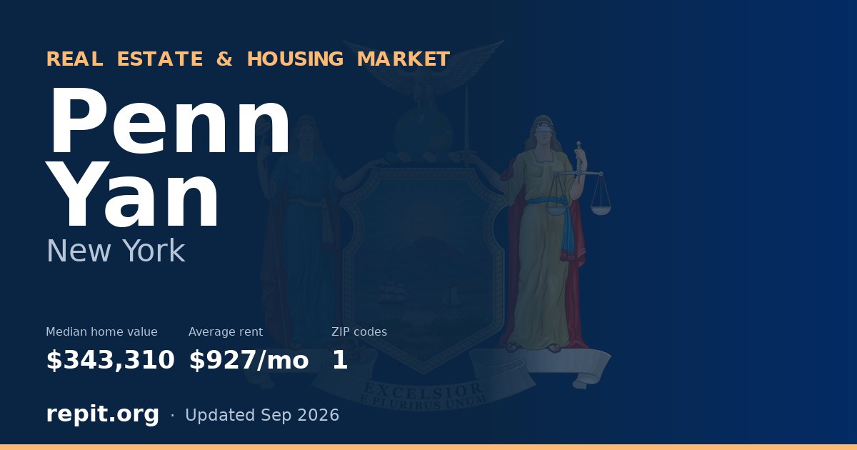 Penn Yan, NY real estate and housing market — median home value $343,310, average rent $927/mo, 1 ZIP code