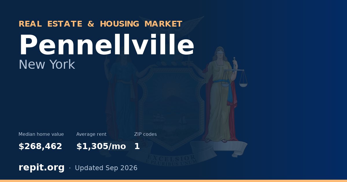 Pennellville, NY real estate and housing market — median home value $268,462, average rent $1,305/mo, 1 ZIP code
