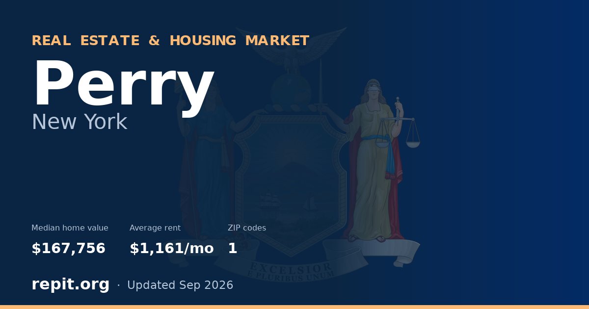 Perry, NY real estate and housing market — median home value $167,756, average rent $1,161/mo, 1 ZIP code