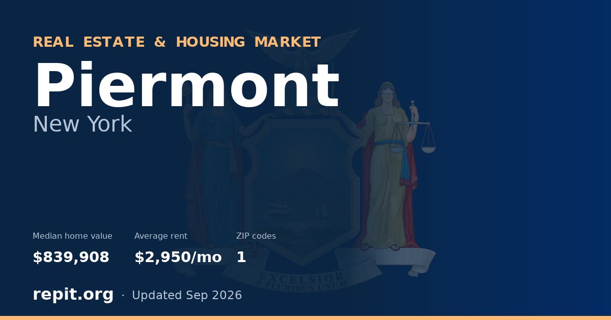 Piermont, NY real estate and housing market — median home value $839,908, average rent $2,950/mo, 1 ZIP code