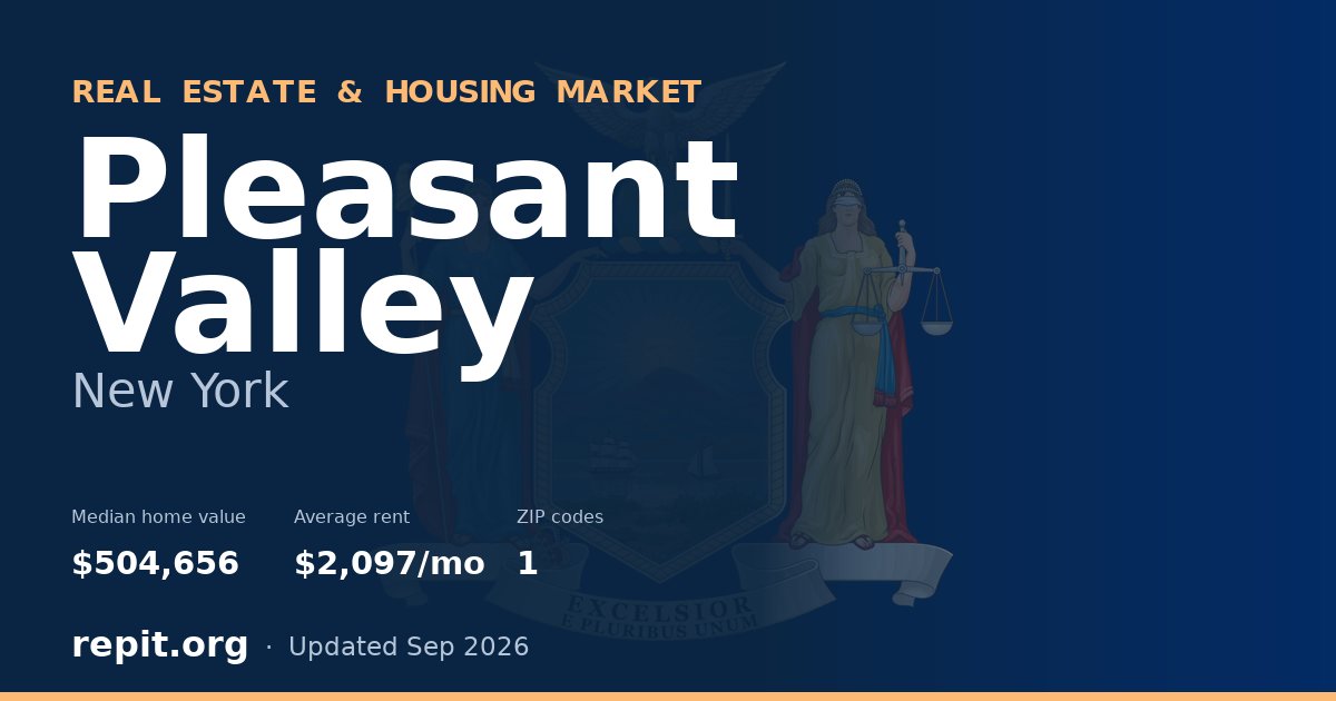 Pleasant Valley, NY real estate and housing market — median home value $504,656, average rent $2,097/mo, 1 ZIP code