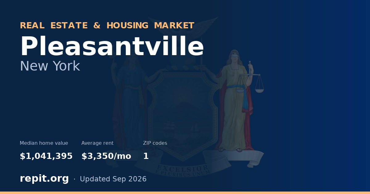 Pleasantville, NY real estate and housing market — median home value $1,041,395, average rent $3,350/mo, 1 ZIP code