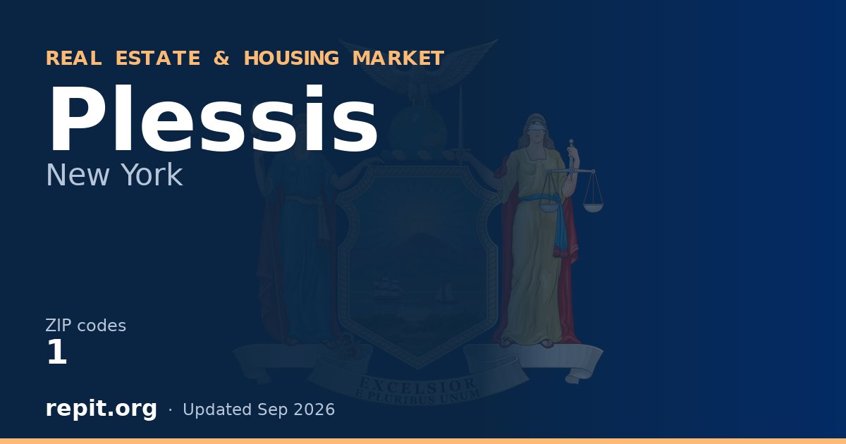 Plessis, NY real estate and housing market — 1 ZIP code