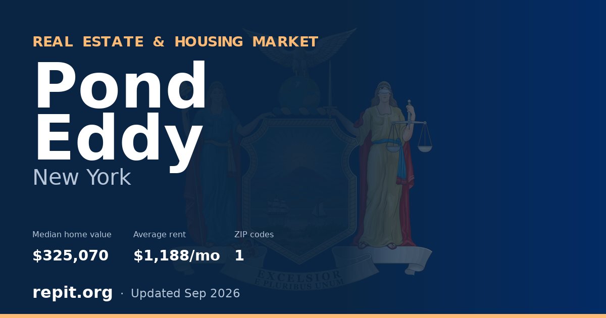Pond Eddy, NY real estate and housing market — median home value $325,070, average rent $1,188/mo, 1 ZIP code
