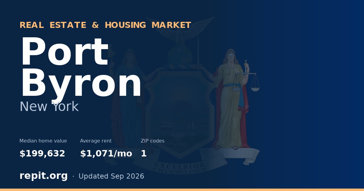 Port Byron, NY real estate and housing market — median home value $199,632, average rent $1,071/mo, 1 ZIP code