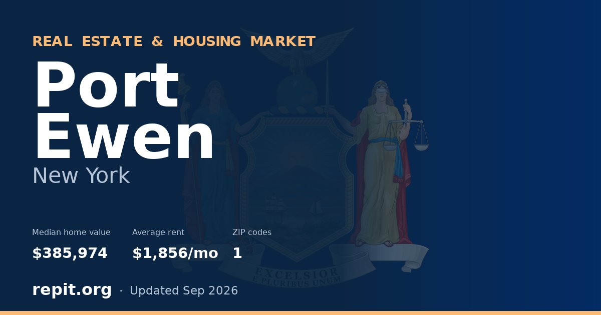 Port Ewen, NY real estate and housing market — median home value $385,974, average rent $1,856/mo, 1 ZIP code