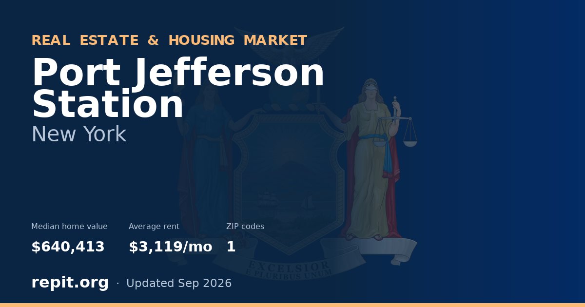 Port Jefferson Station, NY real estate and housing market — median home value $640,413, average rent $3,119/mo, 1 ZIP code