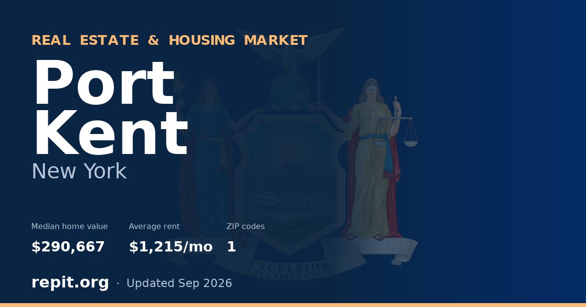 Port Kent, NY real estate and housing market — median home value $290,667, average rent $1,215/mo, 1 ZIP code