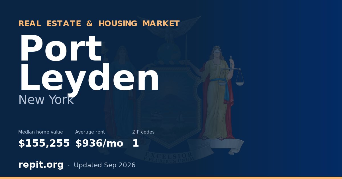 Port Leyden, NY real estate and housing market — median home value $155,255, average rent $936/mo, 1 ZIP code
