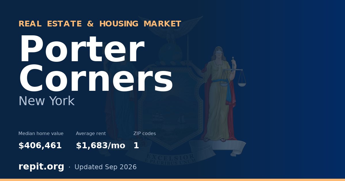 Porter Corners, NY real estate and housing market — median home value $406,461, average rent $1,683/mo, 1 ZIP code