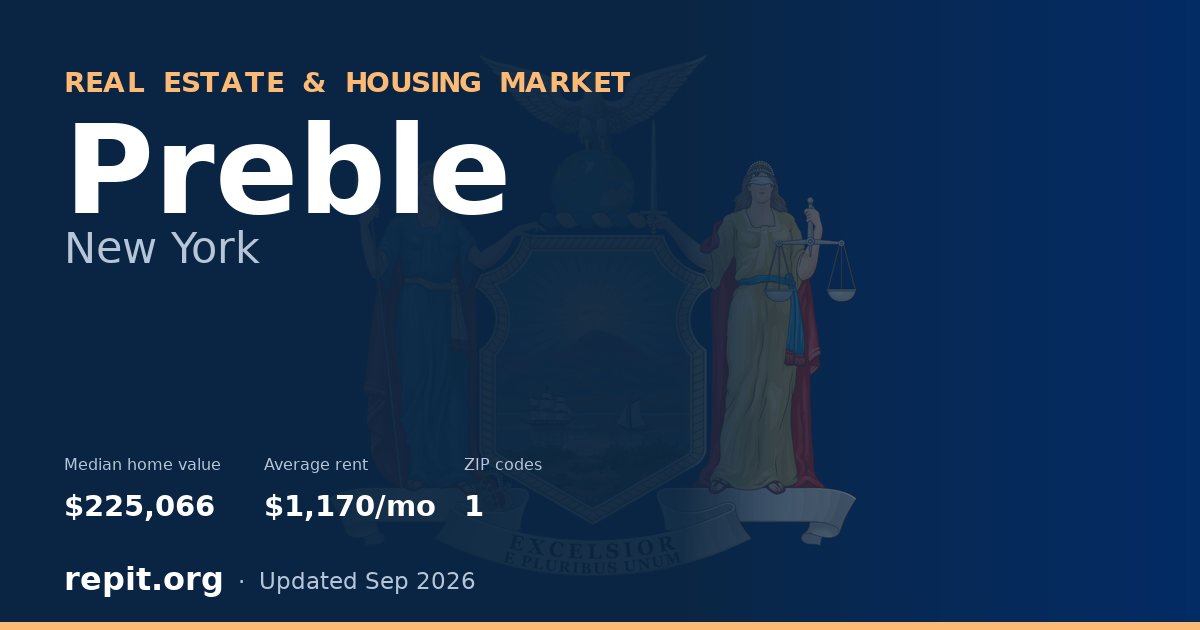 Preble, NY real estate and housing market — median home value $225,066, average rent $1,170/mo, 1 ZIP code
