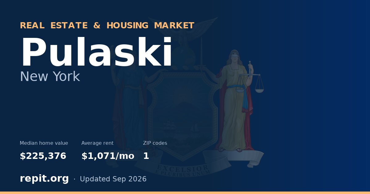 Pulaski, NY real estate and housing market — median home value $225,376, average rent $1,071/mo, 1 ZIP code