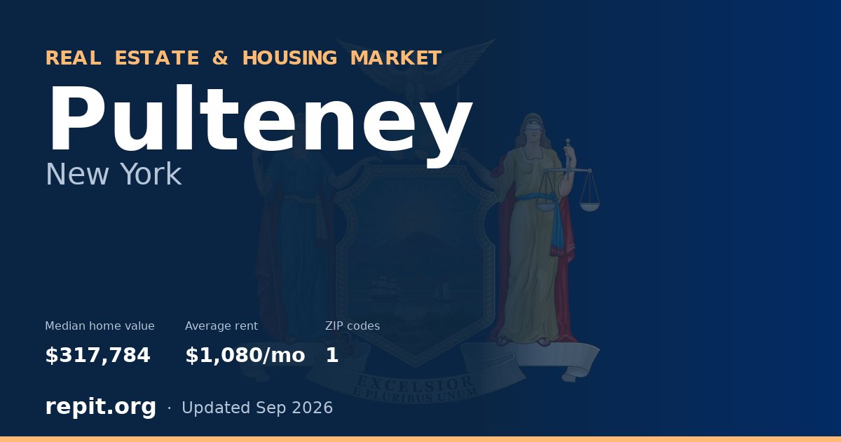 Pulteney, NY real estate and housing market — median home value $317,784, average rent $1,080/mo, 1 ZIP code