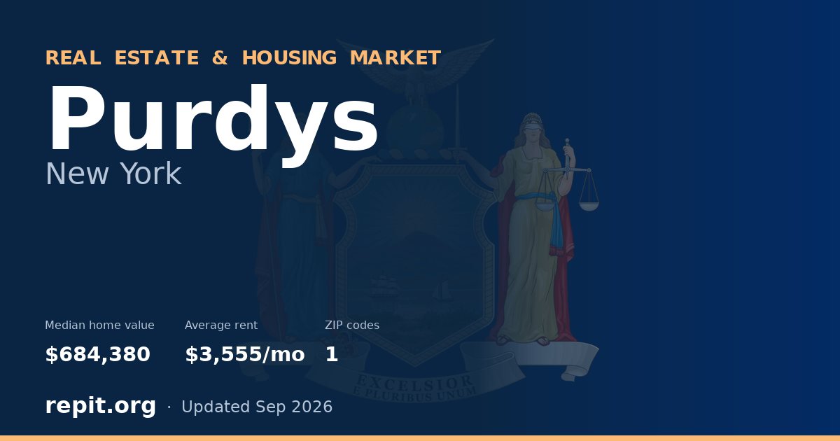 Purdys, NY real estate and housing market — median home value $684,380, average rent $3,555/mo, 1 ZIP code