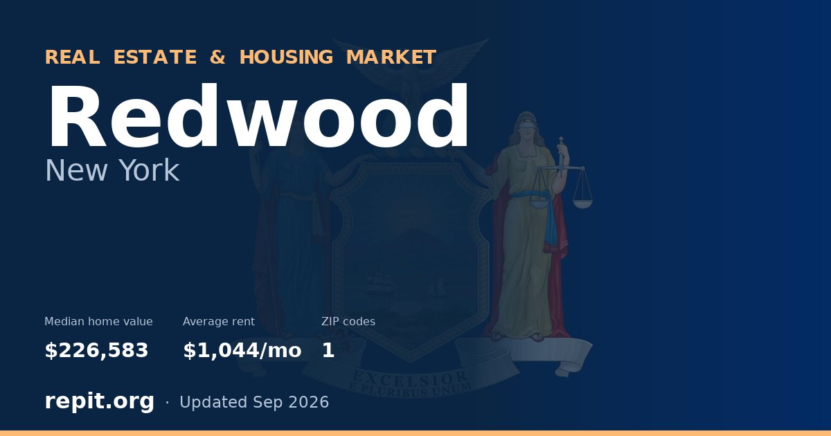 Redwood, NY real estate and housing market — median home value $226,583, average rent $1,044/mo, 1 ZIP code