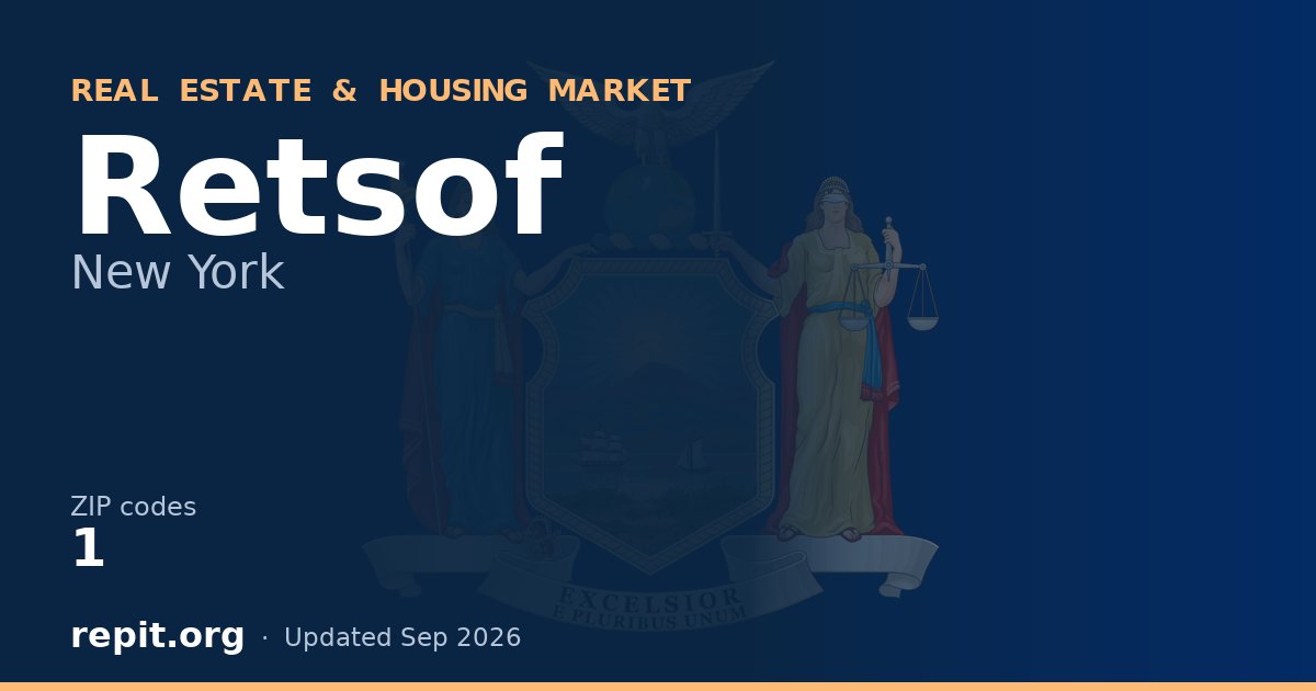 Retsof, NY real estate and housing market — 1 ZIP code