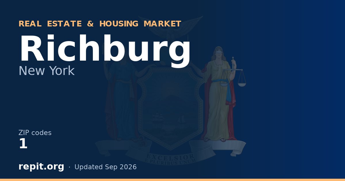 Richburg, NY real estate and housing market — 1 ZIP code