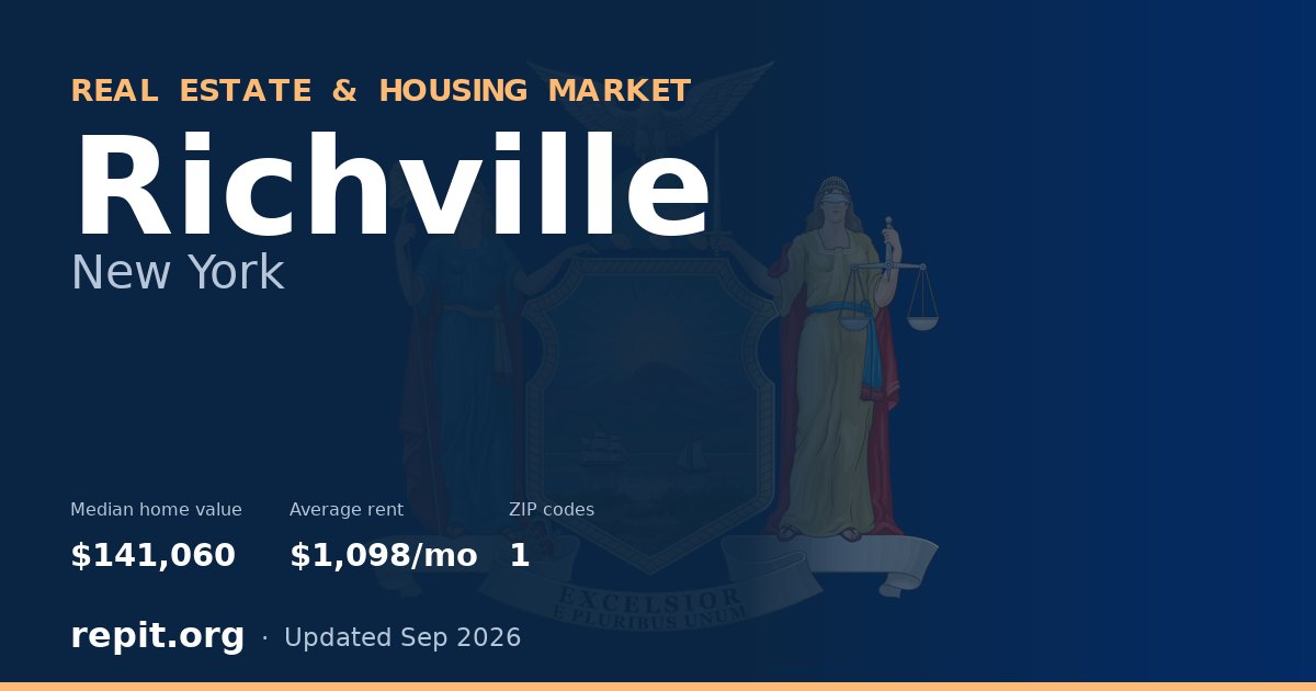 Richville, NY real estate and housing market — median home value $141,060, average rent $1,098/mo, 1 ZIP code