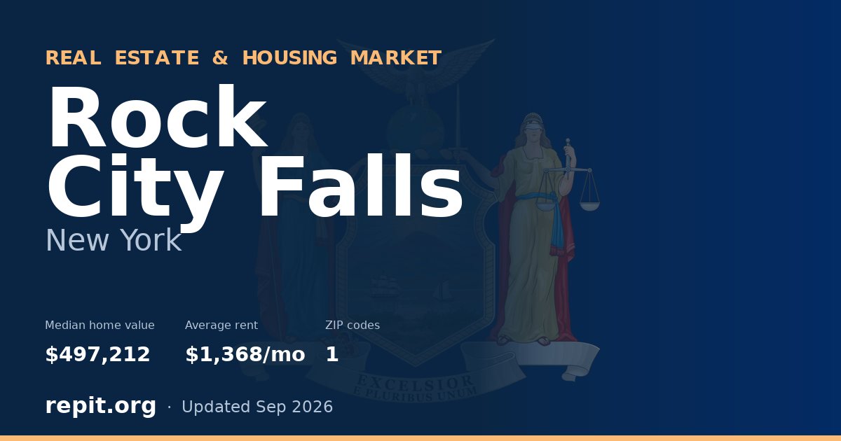 Rock City Falls, NY real estate and housing market — median home value $497,212, average rent $1,368/mo, 1 ZIP code
