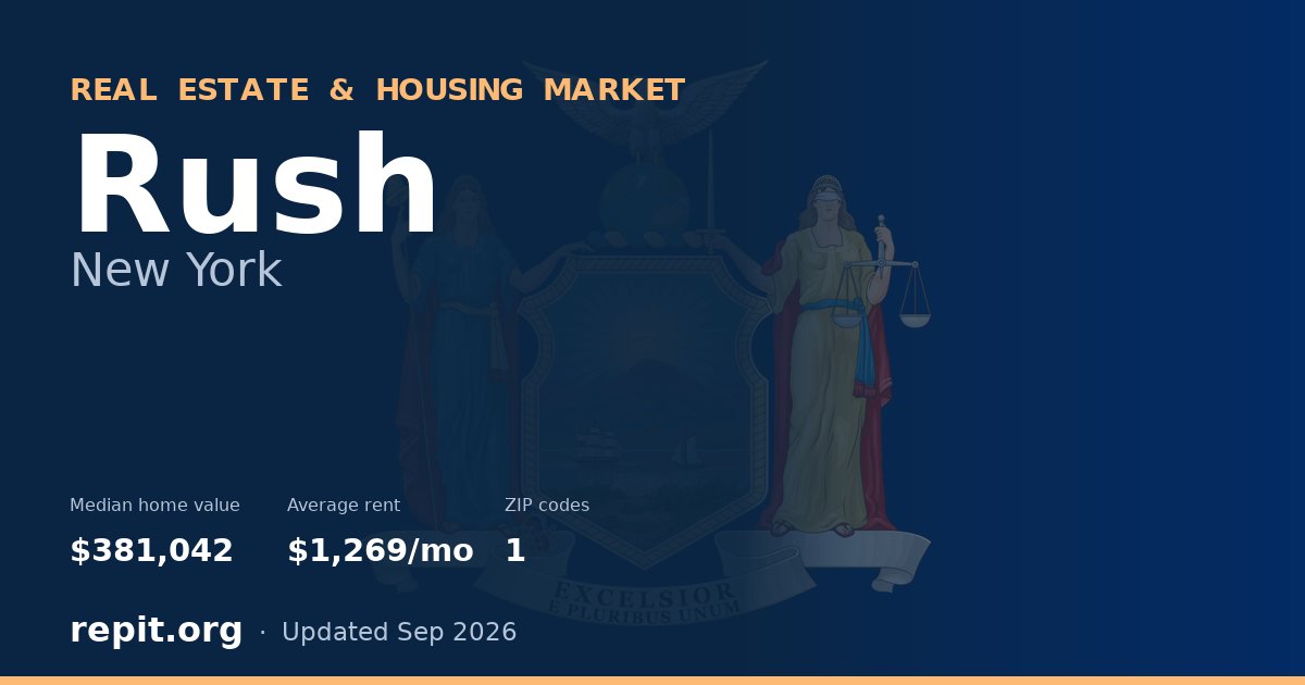 Rush, NY real estate and housing market — median home value $381,042, average rent $1,269/mo, 1 ZIP code