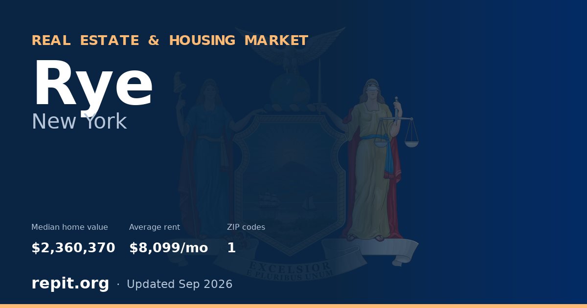 Rye, NY real estate and housing market — median home value $2,360,370, average rent $8,099/mo, 1 ZIP code