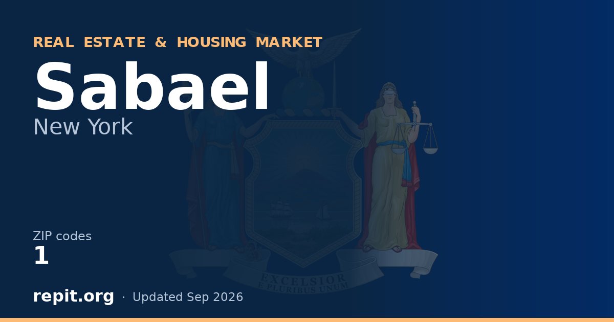 Sabael, NY real estate and housing market — 1 ZIP code