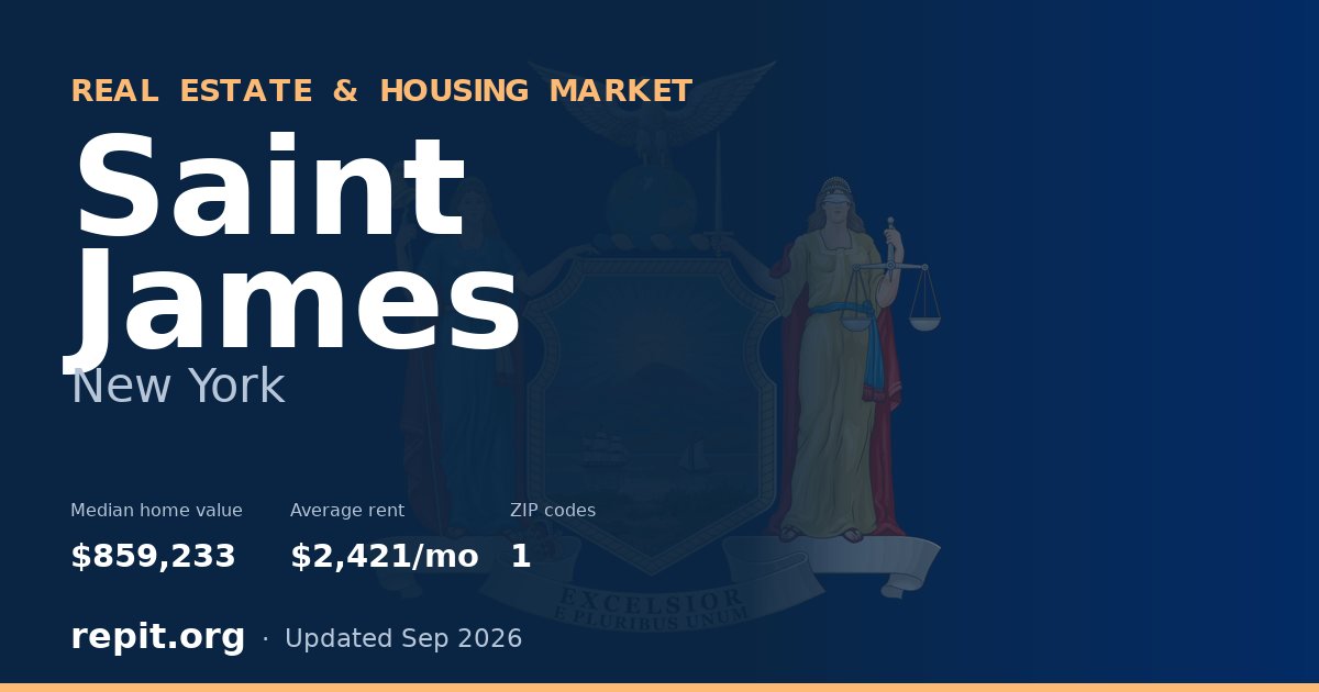 Saint James, NY real estate and housing market — median home value $859,233, average rent $2,421/mo, 1 ZIP code