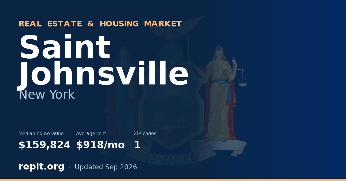 Saint Johnsville, NY real estate and housing market — median home value $159,824, average rent $918/mo, 1 ZIP code