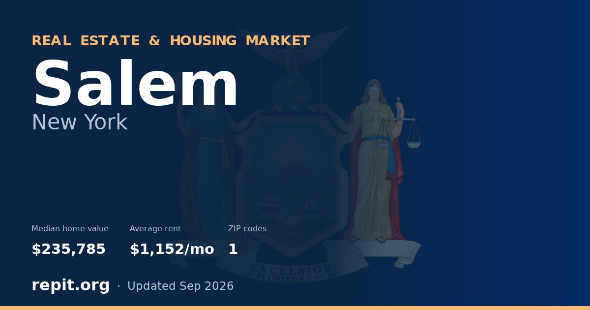 Salem, NY real estate and housing market — median home value $235,785, average rent $1,152/mo, 1 ZIP code