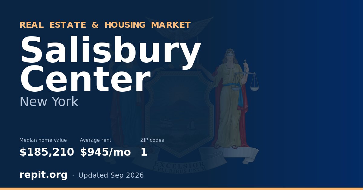 Salisbury Center, NY real estate and housing market — median home value $185,210, average rent $945/mo, 1 ZIP code