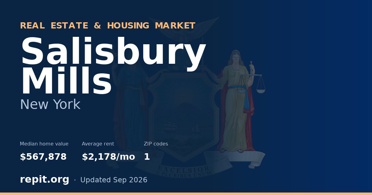 Salisbury Mills, NY real estate and housing market — median home value $567,878, average rent $2,178/mo, 1 ZIP code