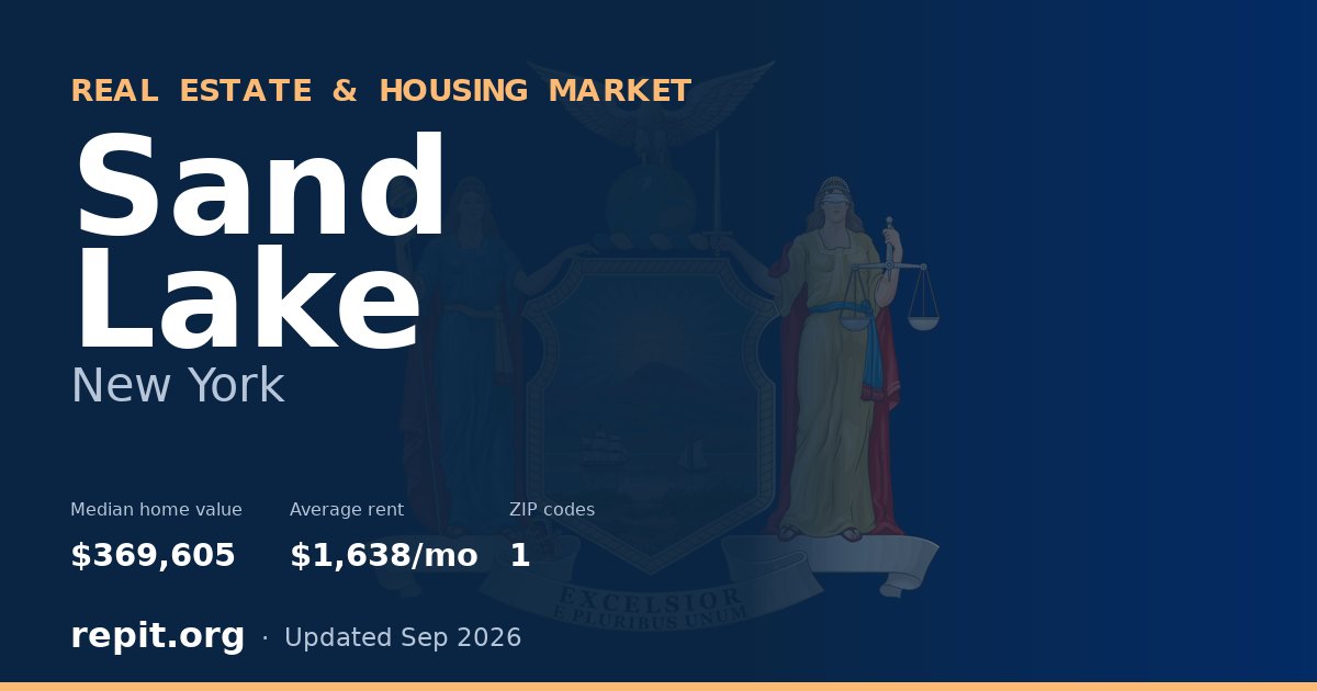 Sand Lake, NY real estate and housing market — median home value $369,605, average rent $1,638/mo, 1 ZIP code