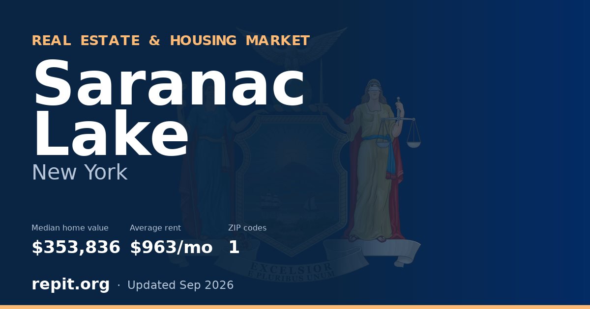 Saranac Lake, NY real estate and housing market — median home value $353,836, average rent $963/mo, 1 ZIP code