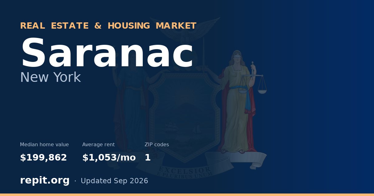 Saranac, NY real estate and housing market — median home value $199,862, average rent $1,053/mo, 1 ZIP code
