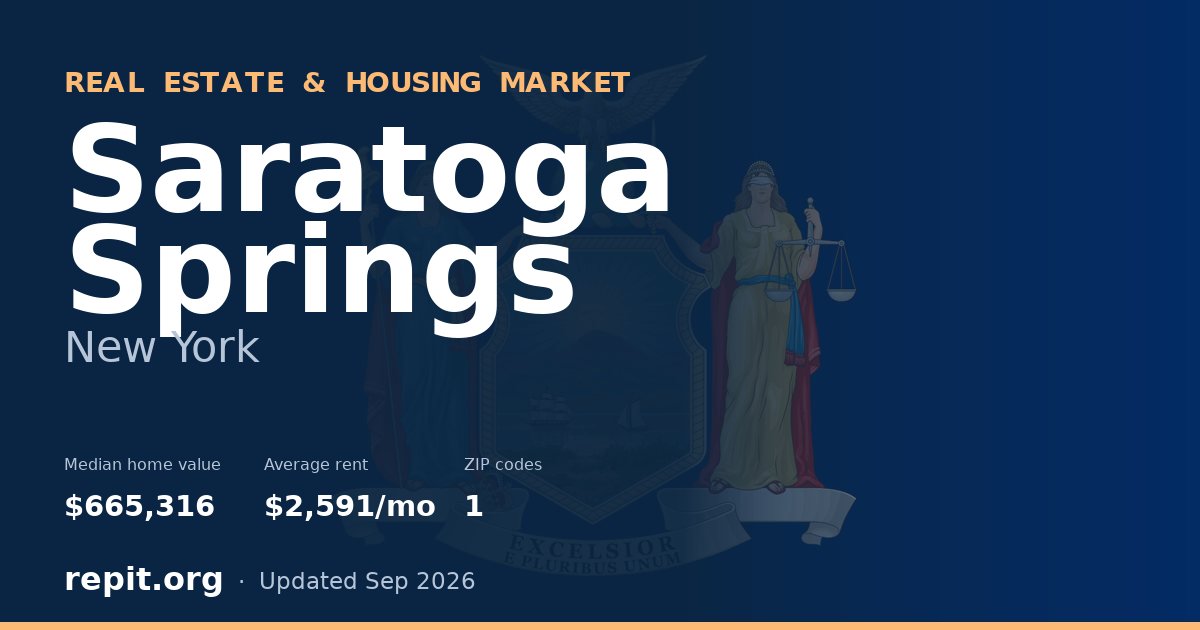 Saratoga Springs, NY real estate and housing market — median home value $665,316, average rent $2,591/mo, 1 ZIP code
