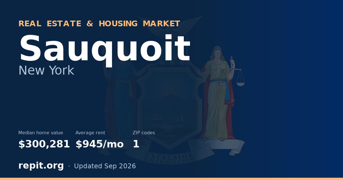 Sauquoit, NY real estate and housing market — median home value $300,281, average rent $945/mo, 1 ZIP code